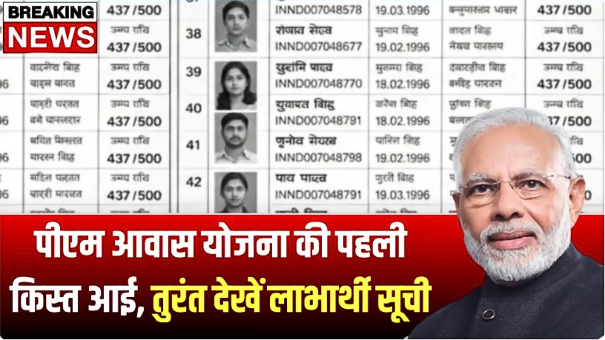 PM Awas Yojana Update